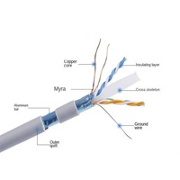 Garantie de trois ans réseau blindé SFTP Cat6 Cat6A câble réseau LAN extérieur 300m Ethernet Cat6 SFTP avec épreuve gratuite