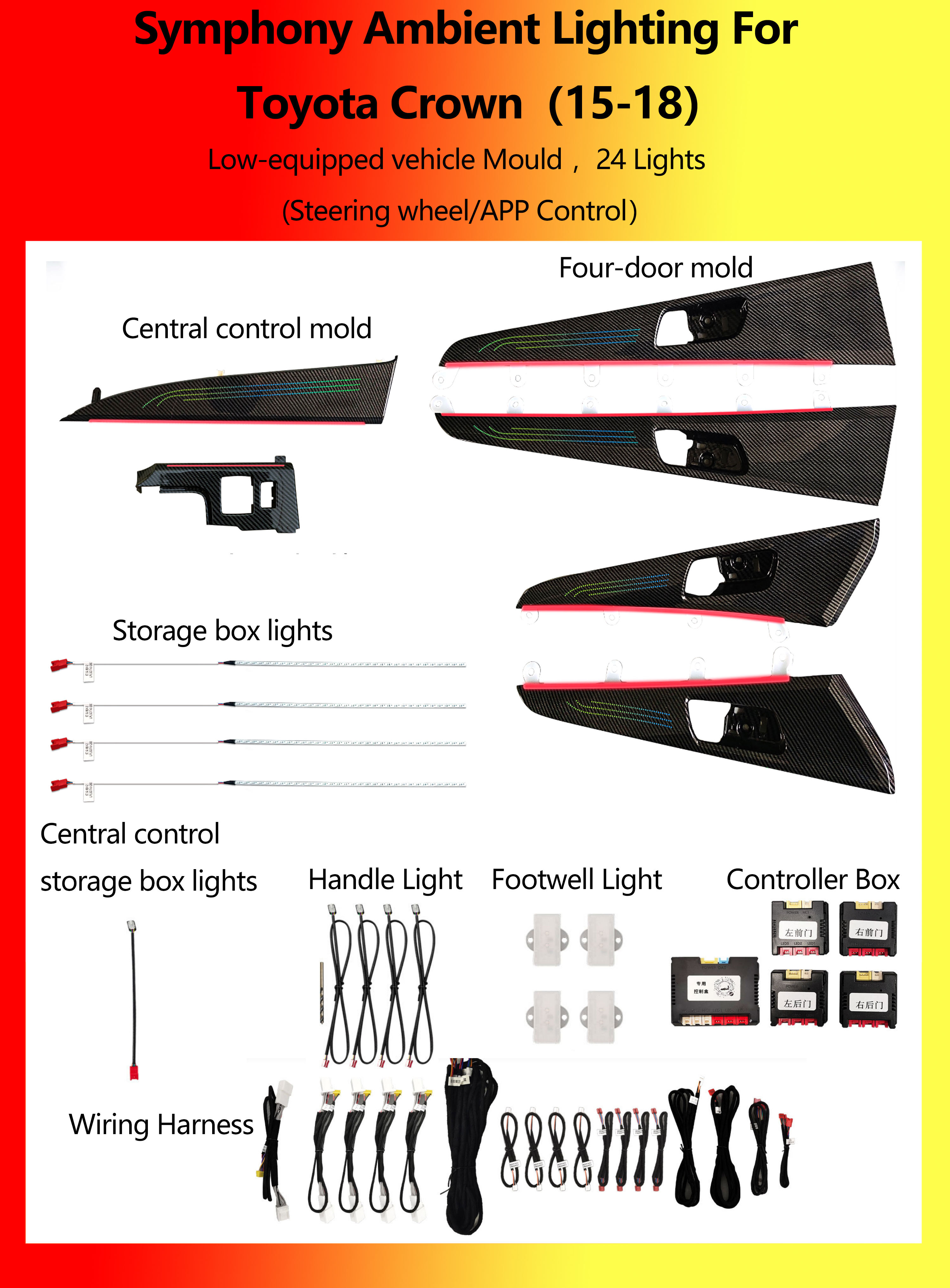 โตโยต้า คราวน์ รุ่นอุปกรณ์มาตรฐาน แม่พิมพ์ซิมโฟนี 24 ไฟ