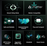 AIsmartlink SONOFF MINIR4M Interrupteur intelligent Matter, Module de rétrofit encastré, Fil neutre requis