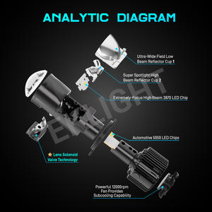 300W 50000LM H4 proyector bombilla Led M3 Mini H4 Led motocicleta H11 H7 H4 Mini proyector Led faro para Land <span class=keywords><strong>Rover</strong></span> <span class=keywords><strong>Discovery</strong></span> 3 - Product Image 3