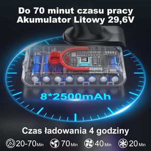 SU7 <span class=keywords><strong>Aspiradora</strong></span> Eléctrica Inalámbrica de Nuevo <span class=keywords><strong>Tipo</strong></span> con Luz LED, Filtro HEPA, Sin Bolsa, para Uso Doméstico y Hotelero, con Enchufe Europeo y Estadounidense - Product Image 2