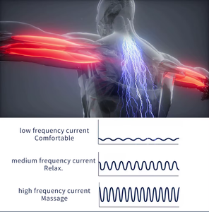 Best Sale 7in1 Plastic Massage Hammer Health Wellness Device EU Plug <b>Microcurrent</b> Scraping Massage Negative Pressure Body Care - Product Image 6