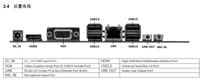 Mini PC Open Source Pare-feu Pfsense Carte mère 2 SFP 6 pour ports GE USB Wifi SATA Disque dur DDR3 Double RAM Chipset Intel 8 Go