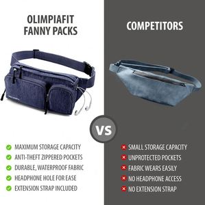 กระเป๋าคาดเอวสำหรับวิ่งสำหรับผู้ชายหรือผู้หญิงกระเป๋าคาดเอวสำหรับออกกำลังกายฟิตเนสเข็มขัดออกกำลังกายกระเป๋าคาดเอวสำหรับออกกำลังกาย - Product Image 5