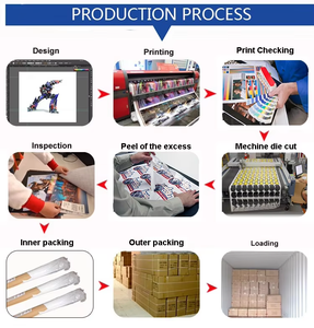 Adesivo Trasparente Personalizzato Impermeabile e Antigraffio in PVC <span class=keywords><strong>per</strong></span> <span class=keywords><strong>Vetri</strong></span> e Finestre - Product Image 6