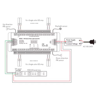 Contrôleur d'éclairage d'escalier intelligent à détecteur de mouvement PIR ES32 32 Stepcase, prix d'usine, pour bande LED à tension constante