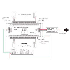 Controlador de Luz Inteligente para <span class=keywords><strong>Escaleras</strong></span> con Sensor de Movimiento PIR ES32 de 32 Pasos, Precio de Fábrica, para Tira de LED de Voltaje Constante - Product Image 2