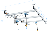 Système de grue suspendue modulaire Anbo, équipement de levage aérien pour atelier/usine, charge maximale 3 tonnes, portée 5-10 m, garantie 1 an, moteur