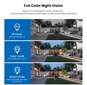 Sistema de Seguridad CCTV para Exteriores, Cámara IP66 POE de 5MP con Zoom, Audio Bidireccional, Sirena Integrada, Detección de Personas y Vehículos, Cámara de Red - Product Image 4