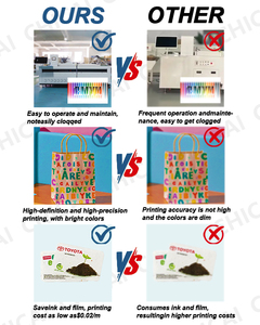 <span class=keywords><strong>Imprimante</strong></span> jet d'encre numérique mini haute vitesse Chicai Foofon à passage unique entièrement automatique pour l'impression de gobelets en papier, de ventilateurs, de boîtes à pizza, de cartons - Product Image 4