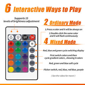 Luz de Marcador Lateral RGB LED para Carro Sem Erro Canbus para Ford <span class=keywords><strong>Mustang</strong></span> (S650 Gen7) 2024 em diante, Lâmpada de Sinalização - Product Image 6