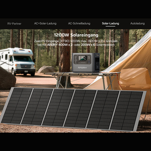 ระบบแบตเตอรี่สำรองพลังงานแบบพกพา AF-P2 ความจุขยายได้ถึง 4*2048Wh พร้อมจัดส่งจากคลังสินค้า EU - Product Image 1