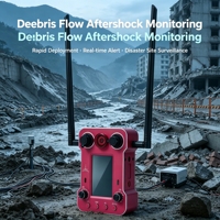 Moniteur portable de tremblements de terre, Post  Dispositif de surveillance secondaire des risques de tremblement de terre sur le site de la catastrophe d'inondation de boue
