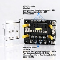NOUVEAU Bloc porte-fusibles MIDI ATS SafetyHub 150 pour caravane à double batterie avec barre omnibus négative