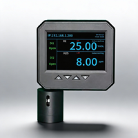 Sensor Kualitas Udara IAQ dan Suhu serta Kelembapan