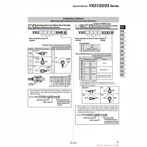 Pièces pneumatiques de l'électrovanne pneumatique SMC VX244KY - Product Image 1
