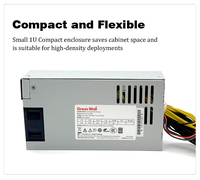 Catu Daya Server 1U 400W/250W GreatWall CRPS Antarmuka 24pin dengan PFC Aktif Konektor SATA Input AC 24V Tersedia psu