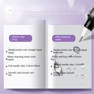 Прямая жидкая Ручка-роллер, Черная гелевая ручка, набор из 6 штук, Студенческая черная ручка 0,5 мм - Product Image 4