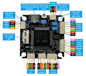 H743 Flugsteuerung STM32H743 für FPV-Drohnen und UAVs mit IST8310 <span class=keywords><strong>Magnetometer</strong></span> TF-Karte 1MB SRAM + 2MB Flash VESC-Controller - Product Image 4