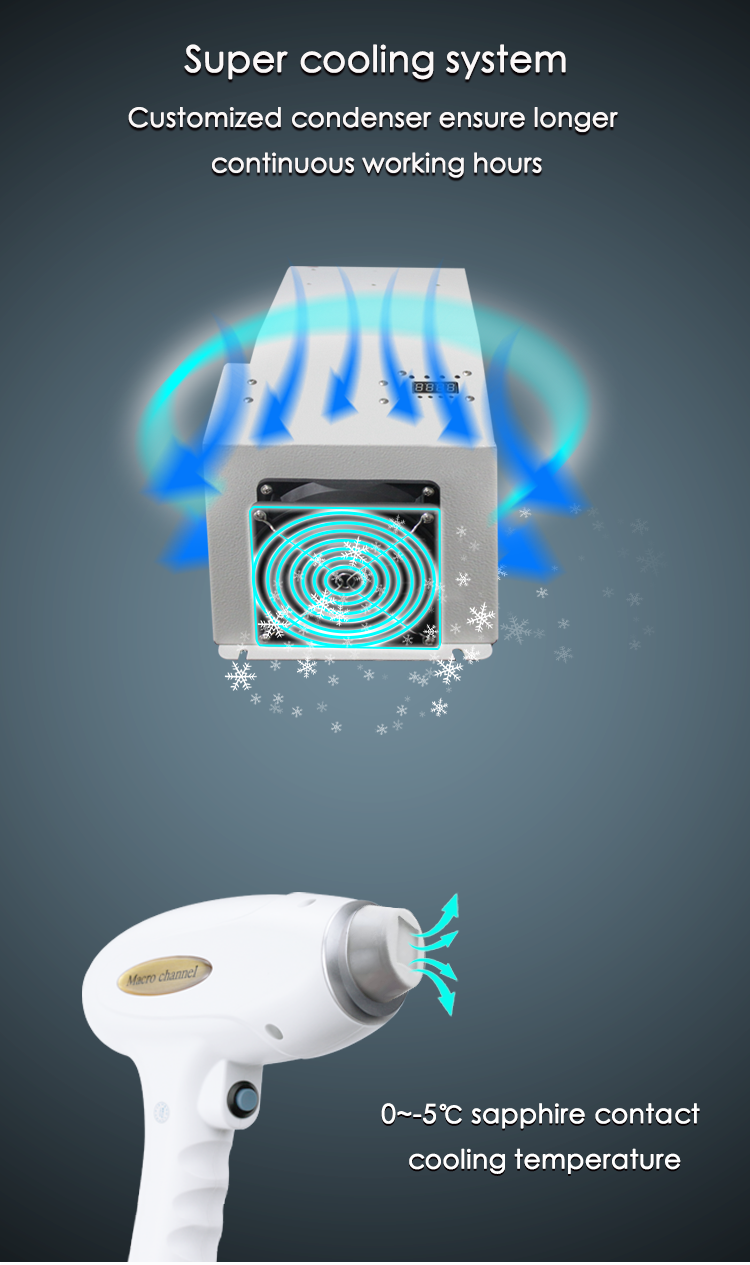 Diode Laser Hair Removal Machine Nd Yag Laser Tattoo Removal Multifunctional