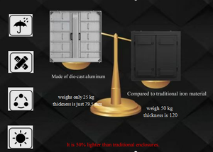 Paneles de pared de <span class=keywords><strong>video</strong></span> <span class=keywords><strong>LED</strong></span> para interiores P3.91 de alta definición Pantalla de publicidad a todo color para eventos gigantes Pantalla <span class=keywords><strong>LED</strong></span> de alquiler de escenario - Product Image 3