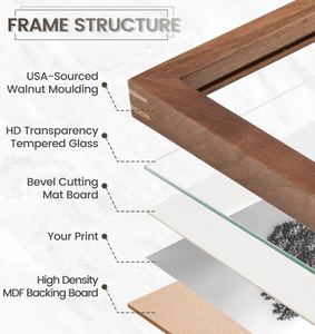 กรอบรูปไม้สีทองโบราณทรงกลมแบบเรียบง่าย เป็นมิตรกับสิ่งแวดล้อม สไตล์ยุโรปย้อนยุค สำหรับตกแต่งห้องนั่งเล่น โชว์รูปภาพ - Product Image 6