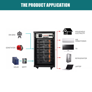 <b>Energy</b> <b>Storage</b> <b>System</b> Solutions 48V Solar Battery 100Ah 200Ah 250Ah Lithium Ion Batteries - Product Image 3