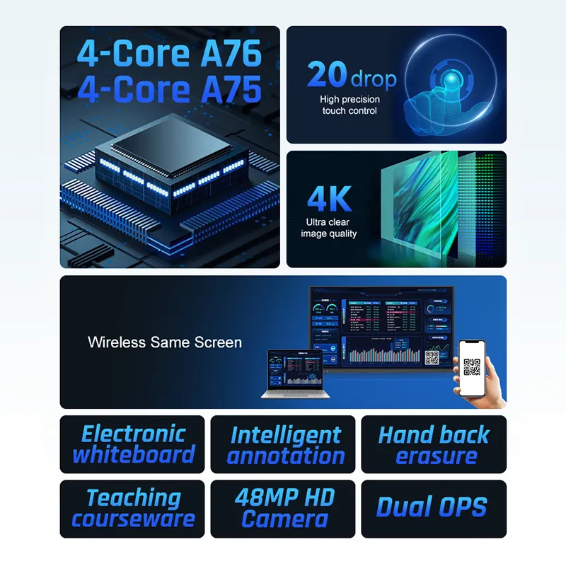 Modèles avec deux interfaces OPS Interface frontale multifonctionnelle lecteur publicitaire machine 65 pouces signalisation numérique Android