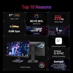 Monitor Gaming Rog Strix de 27 Pulgadas QHD Mate, 270Hz IPS, 125% SRGB HDR con G Sync y Aura Sync para Gamers - Product Image 2