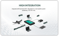 جهاز لوحي محمول جديد بشاشة 5 بوصات يعمل بنظام أندرويد 12 مع اتصال 4G LTE وGPS وWiFi وشاشة لمس وذاكرة وصول عشوائي 3 جيجابايت ومعالج رباعي النواة بسرعة 2 جيجاهرتز للاستخدام الصناعي
