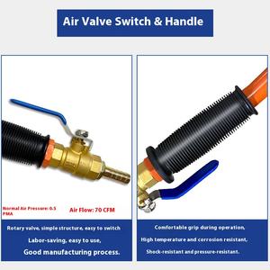 Scie à béton pneumatique électrique à double tête Shengda 220V 1,5W à haute efficacité, à trois têtes, pour mur, pont, béton - Product Image 4