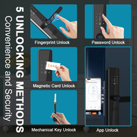 Serrures de porte intelligentes numériques à empreintes digitales WiFi Tuya TTLock APP avec mortaise et cylindre