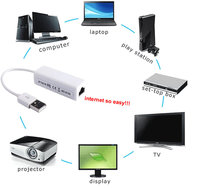 Adaptador Ethernet USB2.0 Gigabit Externo para Laptop, Conexión USB a RJ45, Plug and Play, para Receptor Satelital, Gran Venta