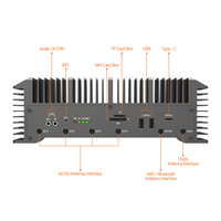 PC en Caja con IA Personalizado OEM ODM RK3588 326 TOPS, Computadora Industrial sin Ventilador, 8GB 128GB eMMC, WiFi 4G Opcional para Señalización Digital