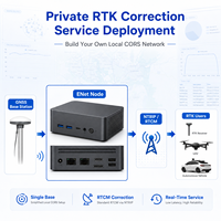 Solución de Hardware y Software para Estación Base Única GNSS CORS ENet Node, Plataforma de Servicio de Corrección NTRIP RTK