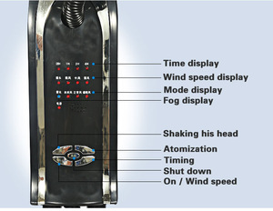 Eléctrico DN 16 75W móvil 4L Hotel al aire libre plástico mecánico tanque de agua atomizador ventilador de pulverización con enfriador de aire ventilador de niebla - Product Image 4