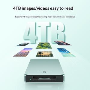 قارئ بطاقات خارجي خاص من نوع CFEType-B من Yachuan Qing بالجملة، USB-C <span class=keywords><strong>3.2</strong></span> Gen2 *<span class=keywords><strong>2</strong></span>، نقل بيانات عالي السرعة 20 جيجابت في الثانية، جديد - Product Image 3