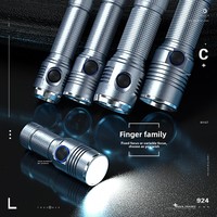 Pabrik Ruibao Grosir Senter LED Portabel Berbahan Aluminium Alloy Intensitas Tinggi - Dapat Diisi Ulang Ultra-Terang Mini Zoom Jangkauan 500m
