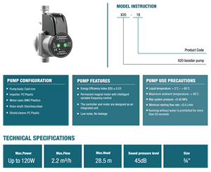 Pompe de circulation silencieuse Grandfar 24V Mini intelligente à trois vitesses pour eau chaude X20-18 à fonctionnement silencieux et réduction de bruit - Product Image 4