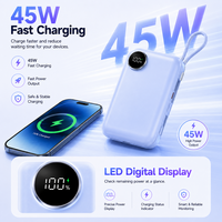 Power Bank Mini 45W Pengisian Cepat 20000mAh Paket Baterai Kabel USB-C Ganda Terintegrasi Port USB-C&A Multi Output Power Bank