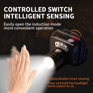 Waterproof <strong>Explosion</strong> <strong>Proof</strong> Outdoor Emergency LED Rechargeable Portable <strong>Explosion</strong> <strong>Proof</strong> <strong>Headlamps</strong> Mining Operations - Product Image 5