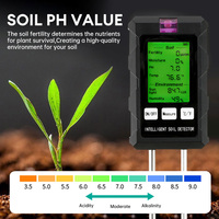 Testeur de sol numérique 6 en 1 multifonctionnel : pH, humidité, fertilité, température, luminosité, mesure de l'humidité du sol, jardin