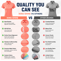 Chemises Polo Personnalisées OEM en Poly Maille 100% Respirantes et Rafraîchissantes, Uniformes de Sport, Polos à Séchage Rapide pour Femmes et Hommes, Polos de Golf