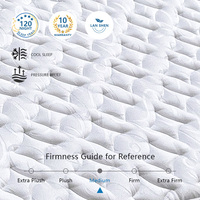 Matelas hybride à ressorts ensachés compressé pour achat en gros, respirant, pour usage hôtelier, éponge haute densité, garantie 10 ans, roulé en boîte