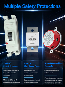 แบตเตอรี่ YIXIANG EU Stock 32kwh 51.2v 16s 3.2V 628AH Lifepo4 พร้อมชุดควบคุม JK 300A V19 BMS และแผ่นทำความร้อน - Product Image 6