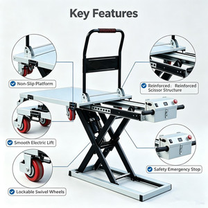 Chariot à plateforme élévatrice à ciseaux électro-hydraulique <span class=keywords><strong>pour</strong></span> le chargement et le déchargement - Product Image 4