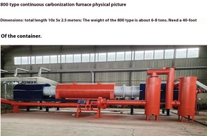 Horno de Carbonización Horizontal Totalmente Automático de 24 Horas, Máquina de Producción de Carbón Ecológica y de Ahorro de Energía - Product Image 3