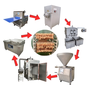 Automatische Wurstproduktionslinie Komplettes Ausrüstungsset für die Herstellung von Räucherwurst und <span class=keywords><strong>Salami</strong></span> 304 Edelstahl Hohe Qualität - Product Image 1