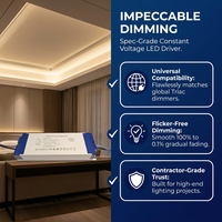 2026 BST OEM IP20 5 1 Alimentation intérieure 60W 24V 2.5A à gradation Triac, Module de carte à tension constante 100-240VAC, Driver LED CE ROHS