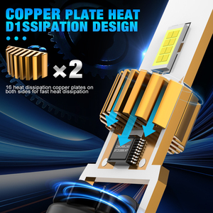 Xstorm xe dẫn đèn Cắm và chơi Canbus 12V 60W 7035 CSP Mini H7 xe dẫn đèn pha ô tô đèn pha - Product Image 4